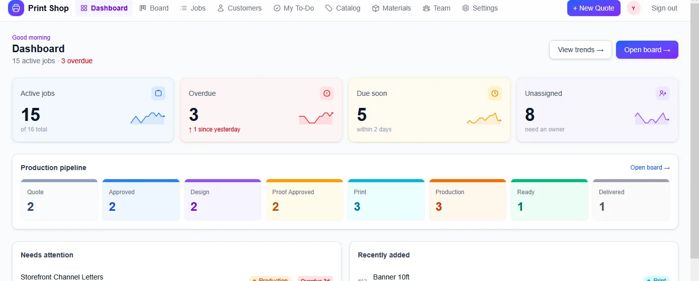 PrinterFlo dashboard — KPIs with trend sparklines and the production pipeline